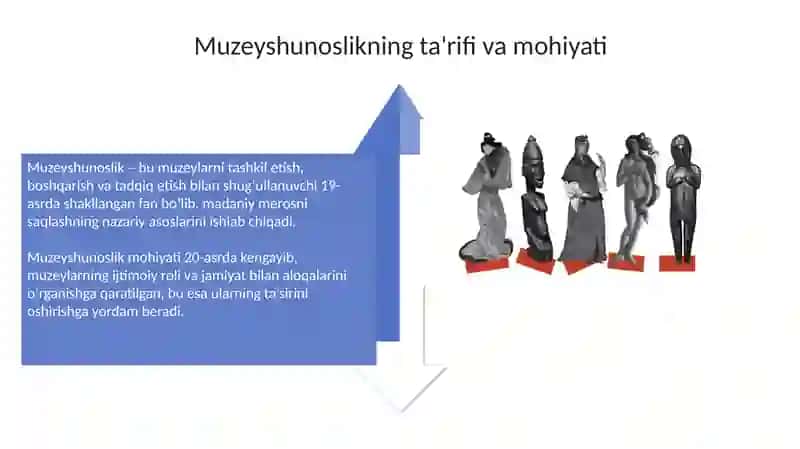 Muzeyshunoslik 4