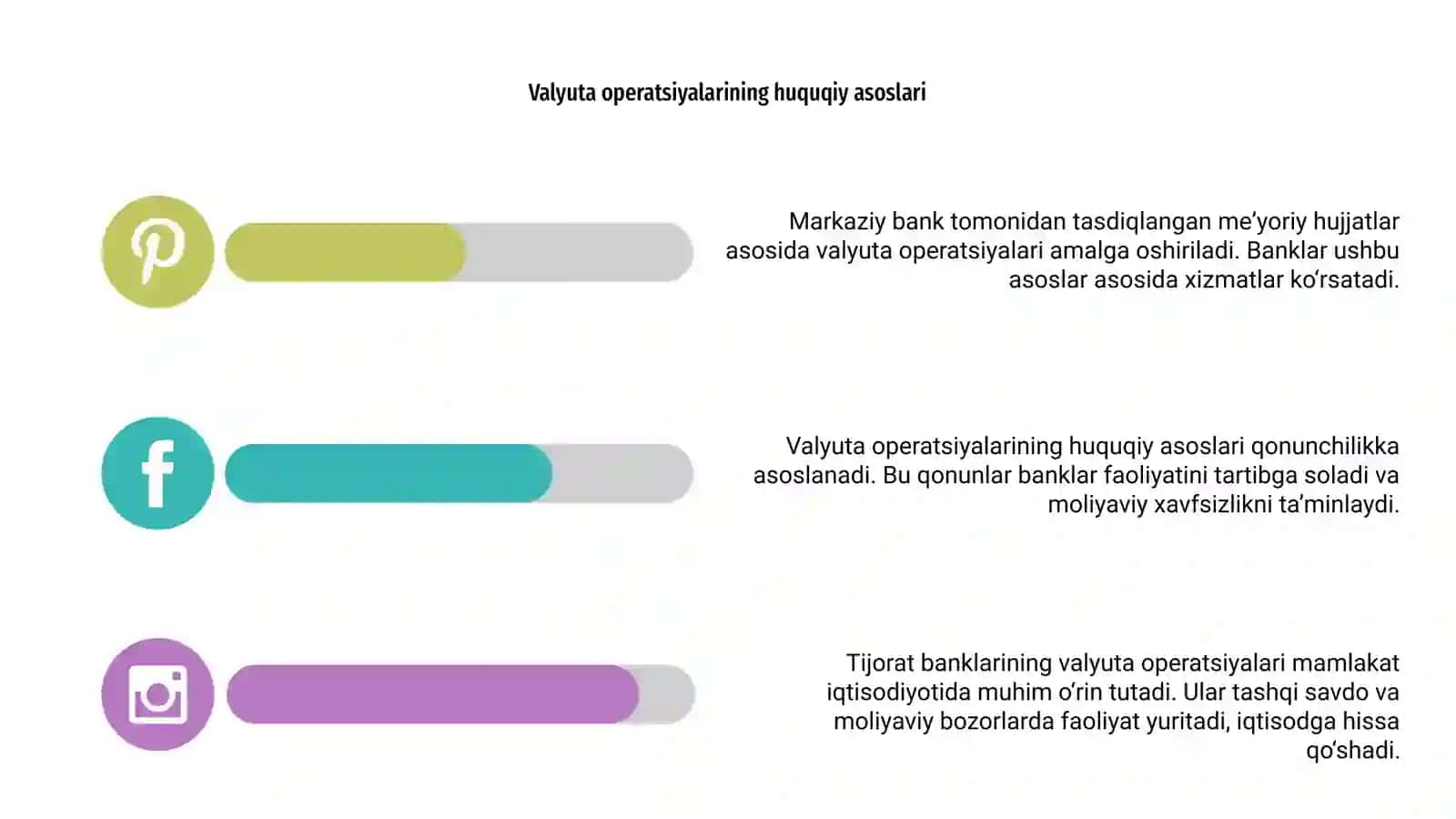 Tijorat banklarining valyuta operatsiyalari 4