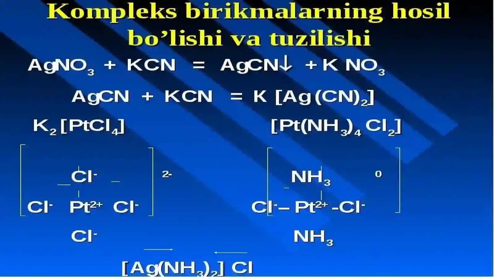 Kompleks birikmalarning izomeriyasi 4
