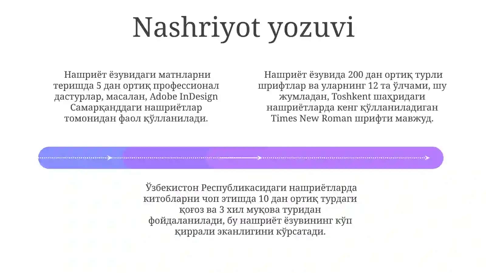 Yozuv turlari 4