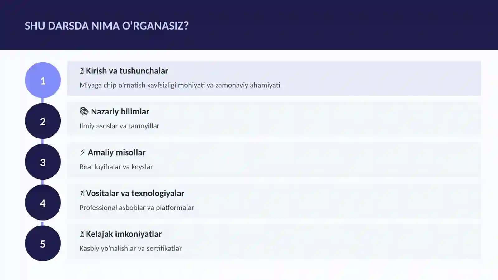 NEYROTEXNOLOGIYA VA MIYA 4