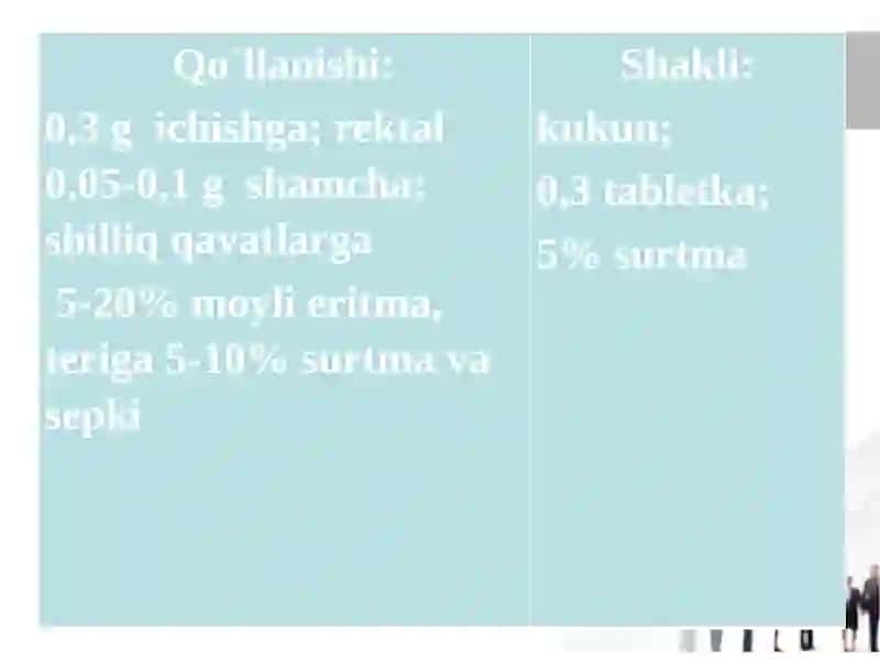 AFFERENT INNERVATSIYAGA TA’SIRETUVCHI DORILAR 4