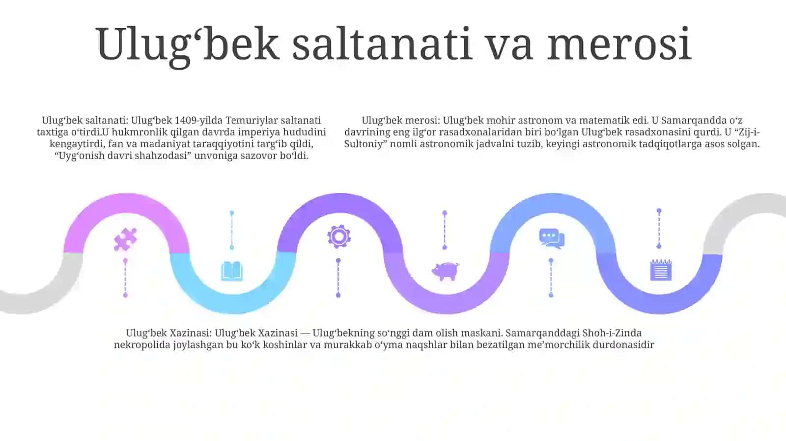 Ulug'Bek Xazinasi 4