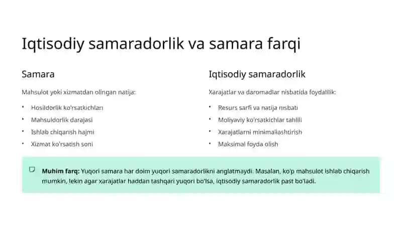 Iqtisodiy samaradorlik 4