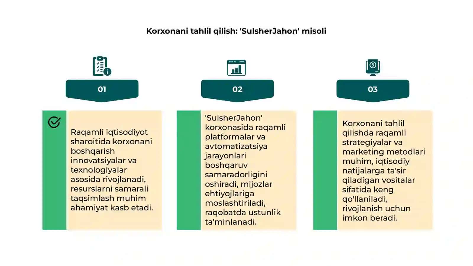 "SulsherJahon" xususiy korxonasi misoli 4