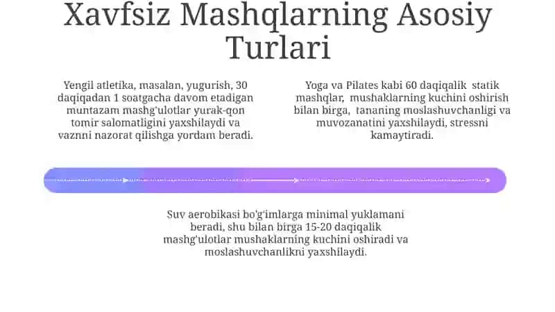 Xavfsiz Mashqlar Haqida Umumiy Ma'lumot 4