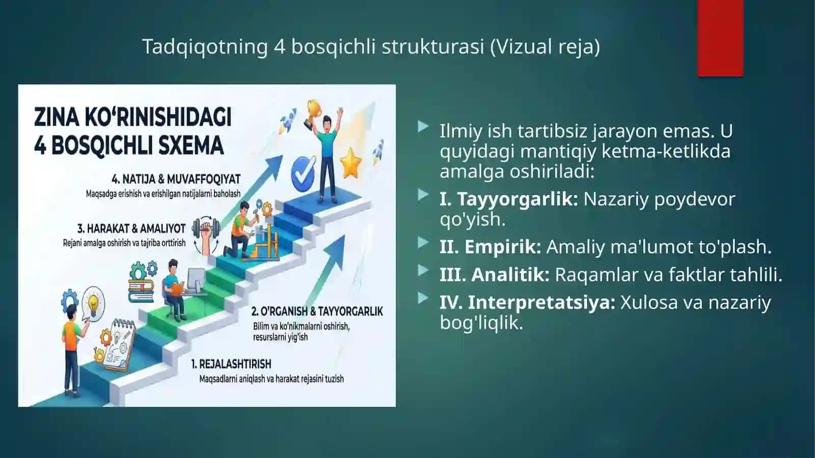 Psixologiya fanining ilmiy-tadqiqot metodlar 4