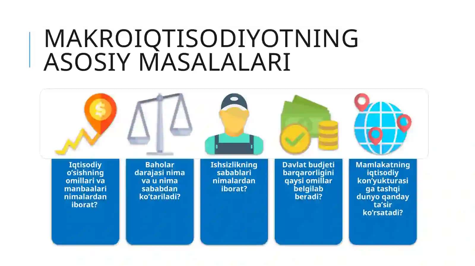 MAKROIQTISODIYOT FANIga kirish 4