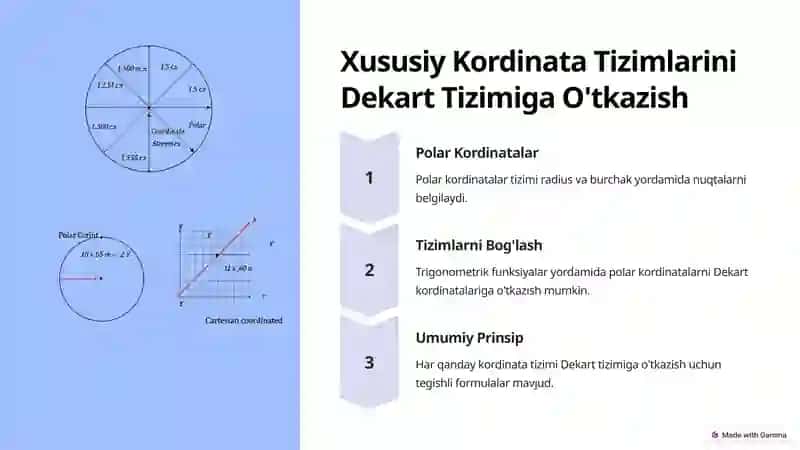 Dekart Kordinatalar Tizimi 4