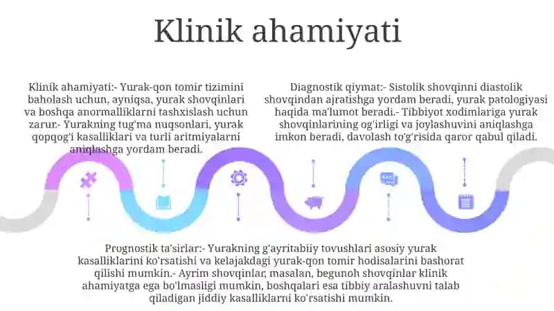 Yurak Shovqinlari 4