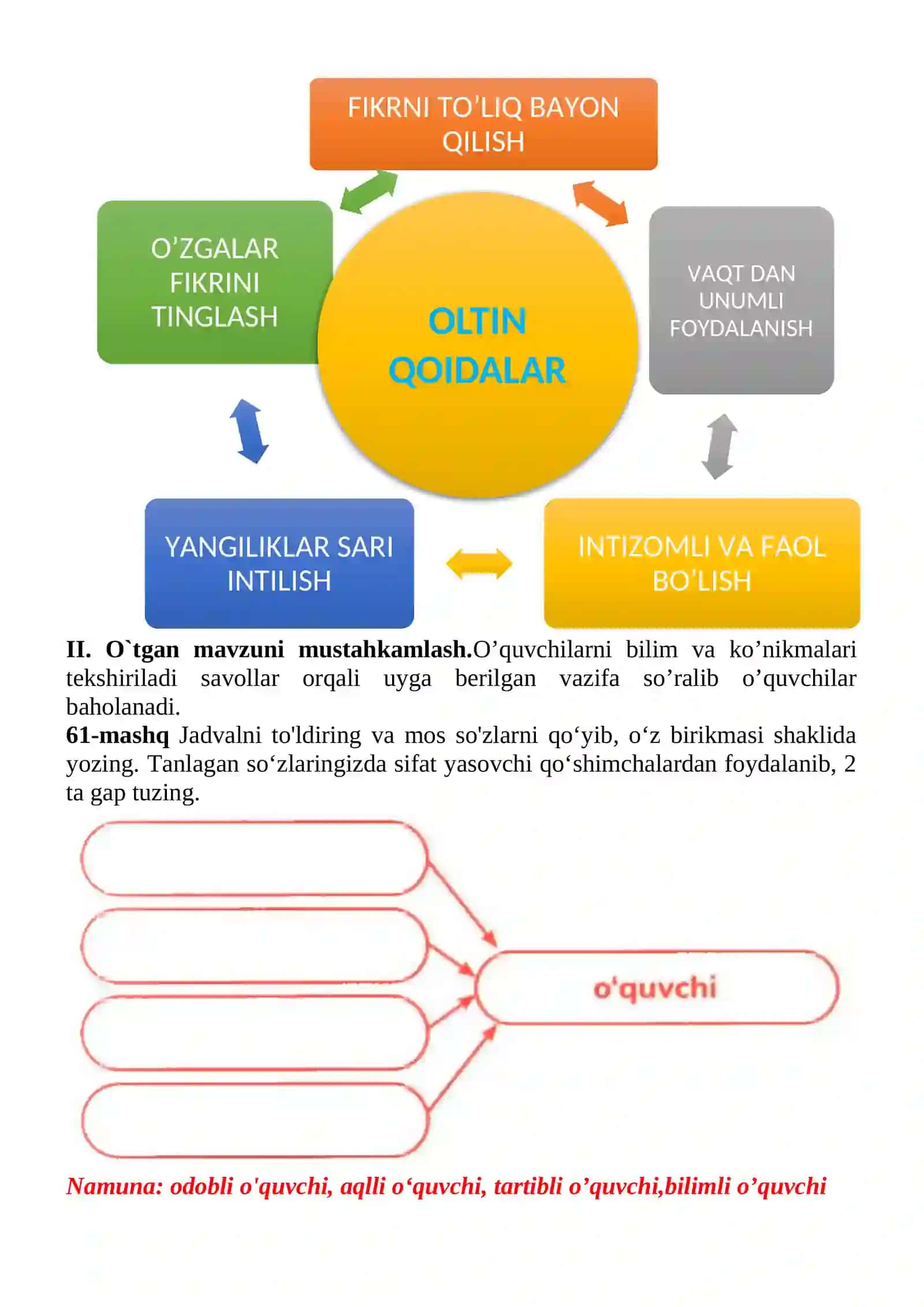 Sifat yasovchi qo‘shimchlar 4