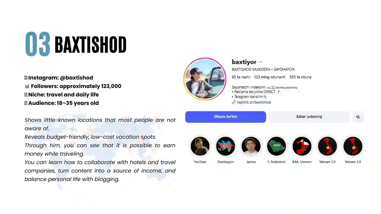 Yodgorxo’jayev Islomxo’ja 4