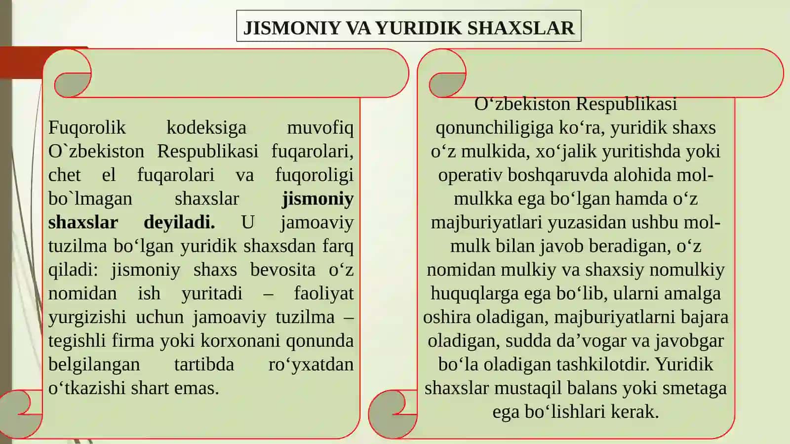 Yakka tadbirkorlik tushunchasi 4