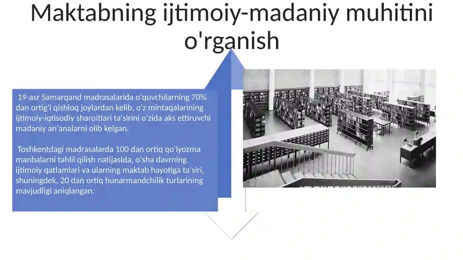 Annalar maktabi foliyatini ilmiy oʻrganish 4