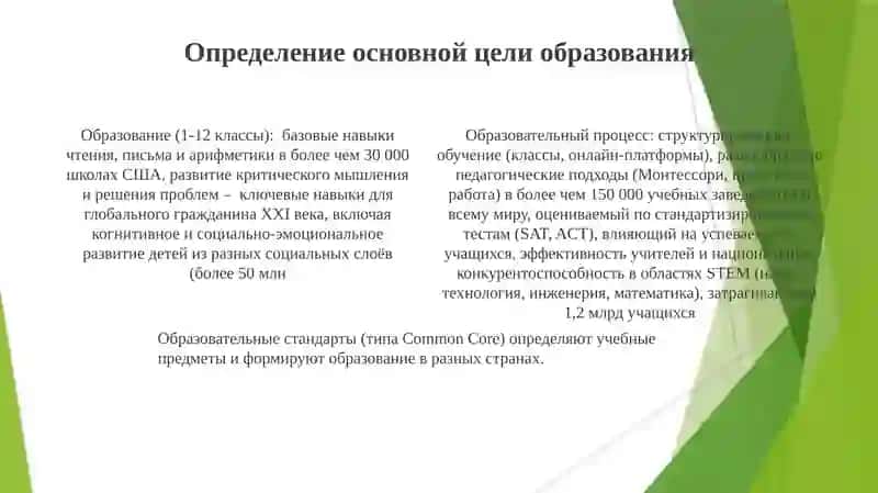 Сущность и содержание образовательного процесса 4