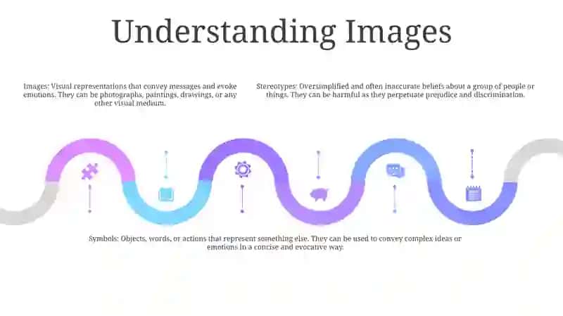 Stereotypes, Images And Symbols 4