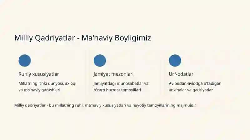 Milliylik va Milliy Qadriyatlar 4
