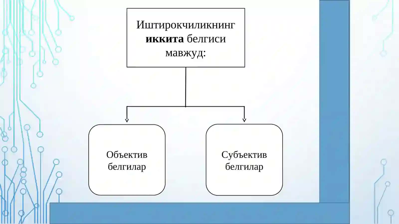 Жиноятда иштирокчилик 4