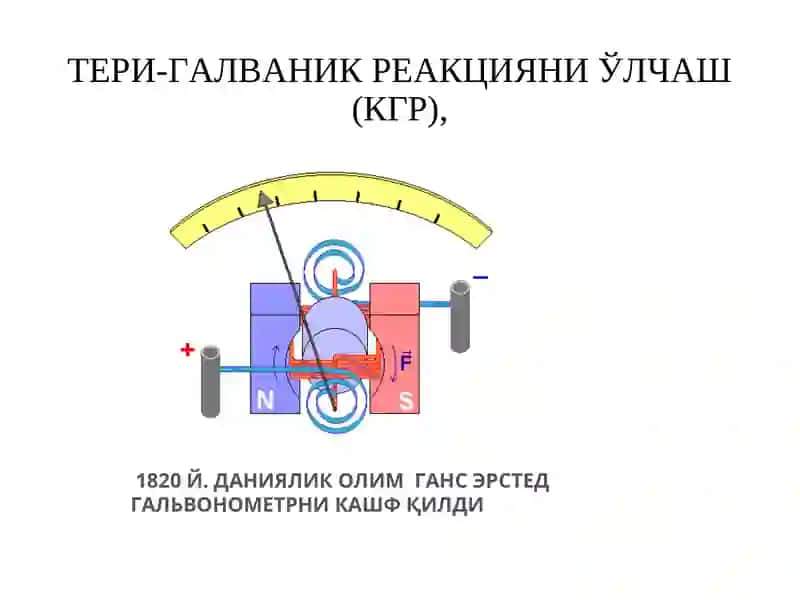 Шахснинг эмоционал ҳолатлари психодиагностикаси 4