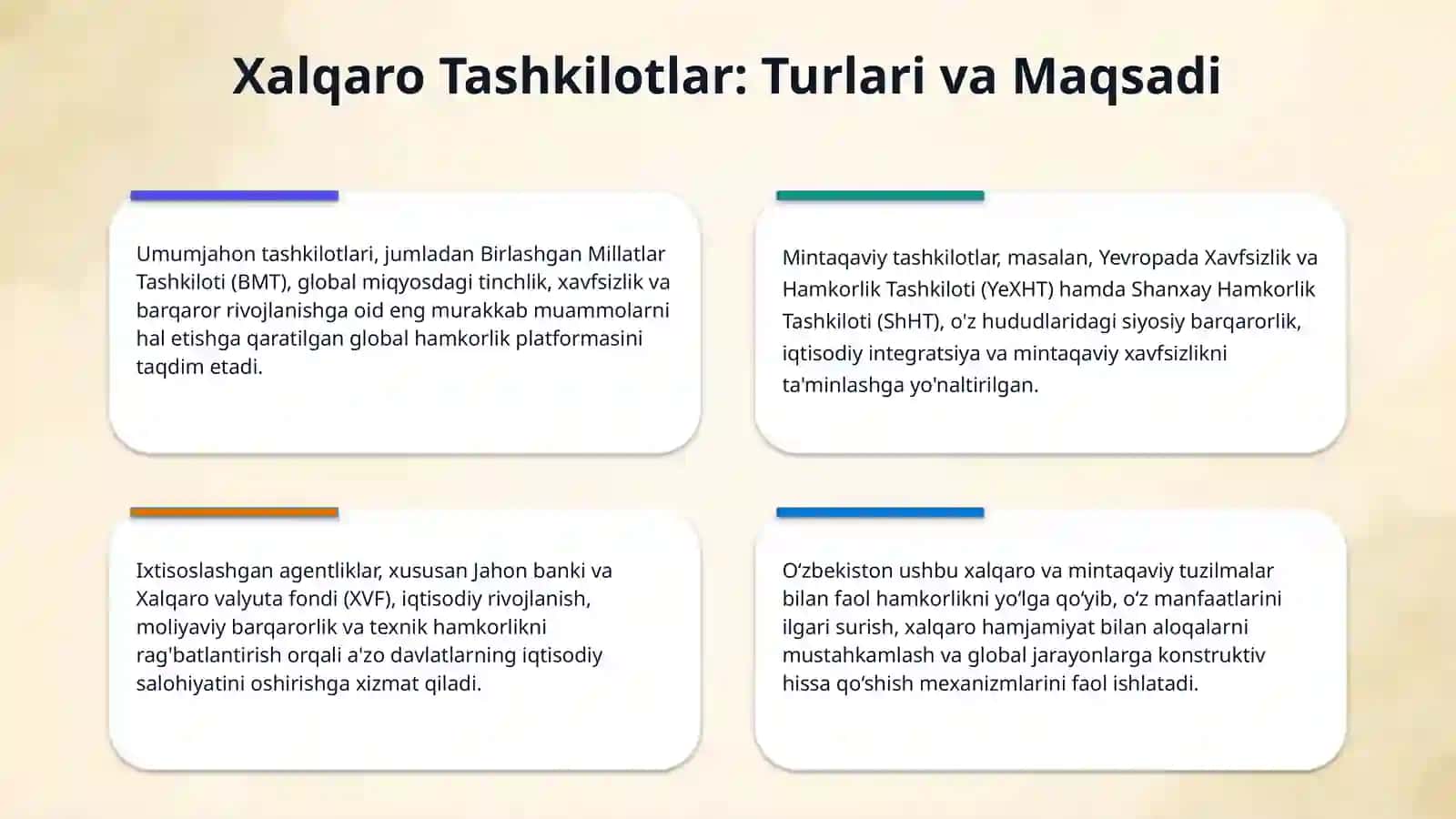 O‘zbekistonning xalqaro tashkilotlar bilan hamkorligi 4