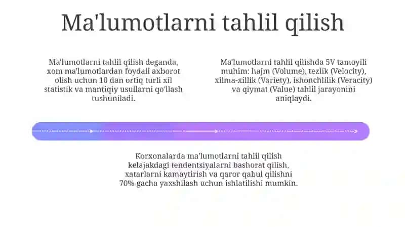Ma'lumotlarni tahlil qilish asoslari 4