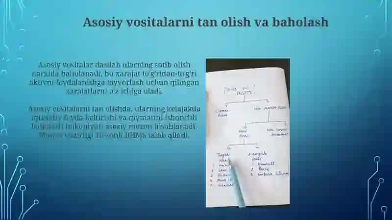 Asosiy vositalar va nomoddiy aktivlar hisobi 4