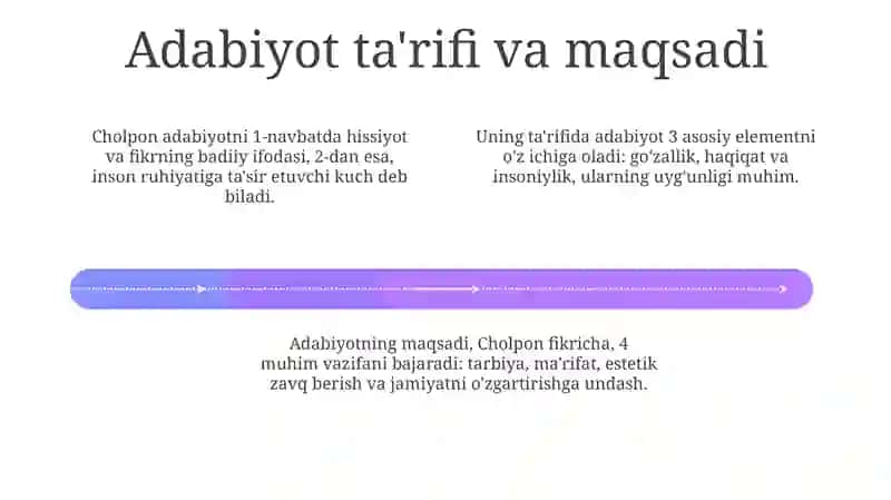 Choʼlponning adabiyot nadur maqolasi 4