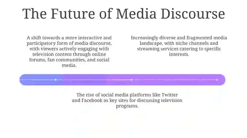 Media talk about TV programs 4