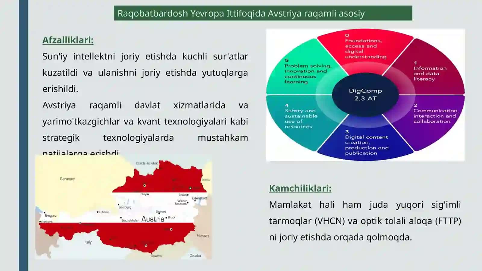 Avstriyaning iqtisodiyoti 4