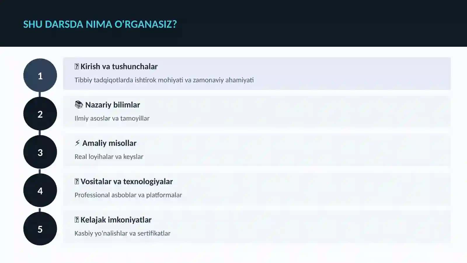 Tibbiy tadqiqotlarda ishtirok 4