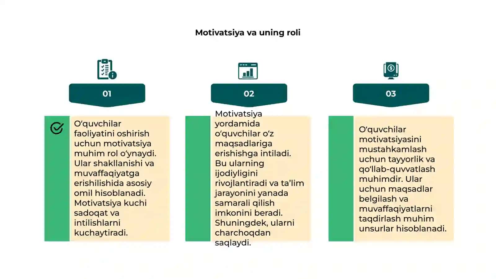 O'quvchilarning faoliyatlarini tushunchasi 4