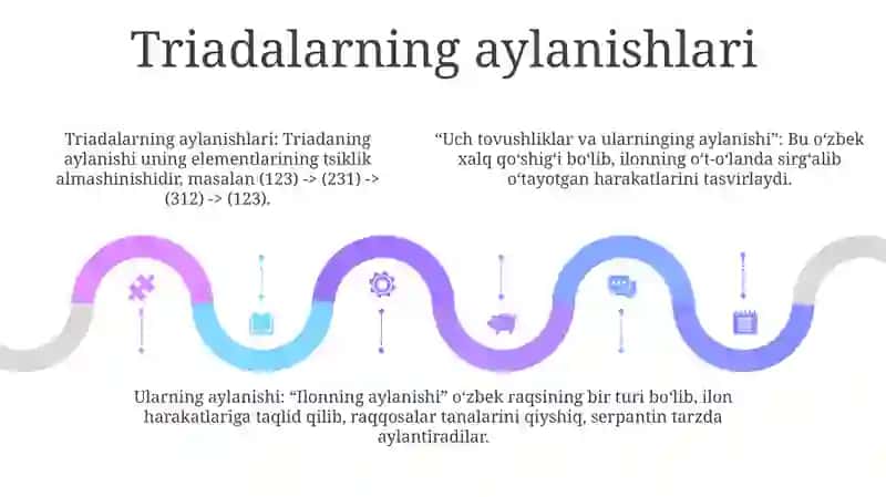 Uch Tovushliklar Va Ularning Aylanishi 4