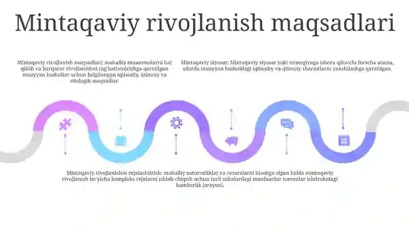 Mintaqaviy Siyosat 4