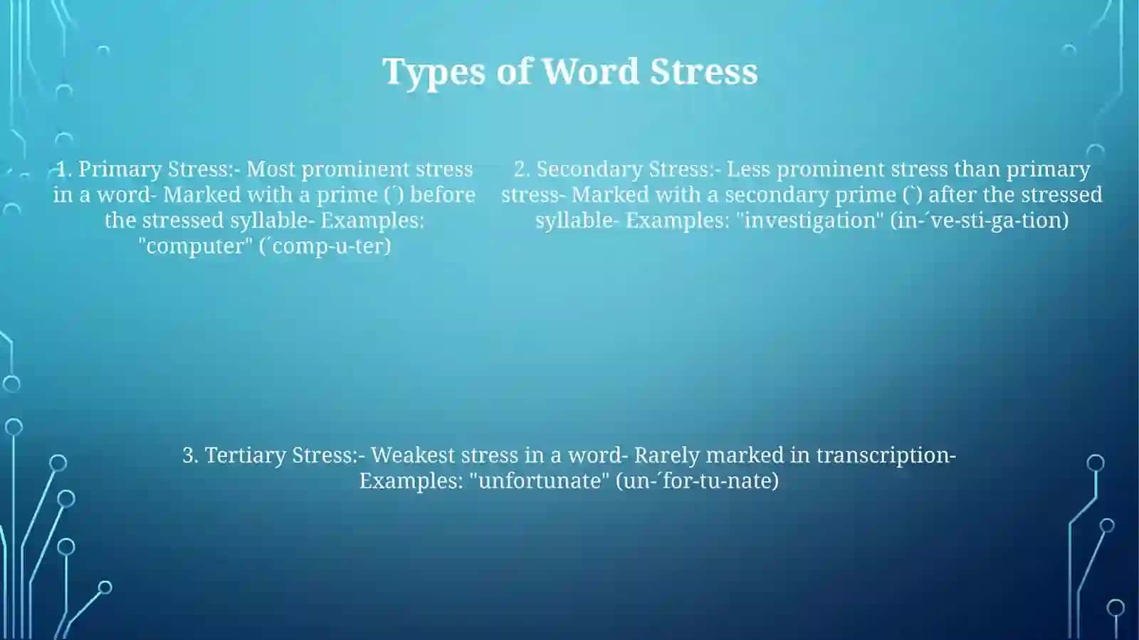Word Stress In English 4