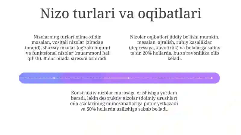 Oilaviy nizolar va ularning sabablari 4