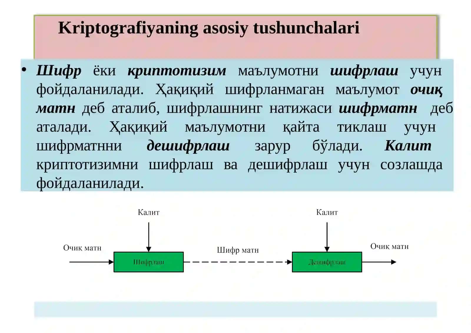 Kriptografiyaning asosiy tushunchalari va tarixi 4