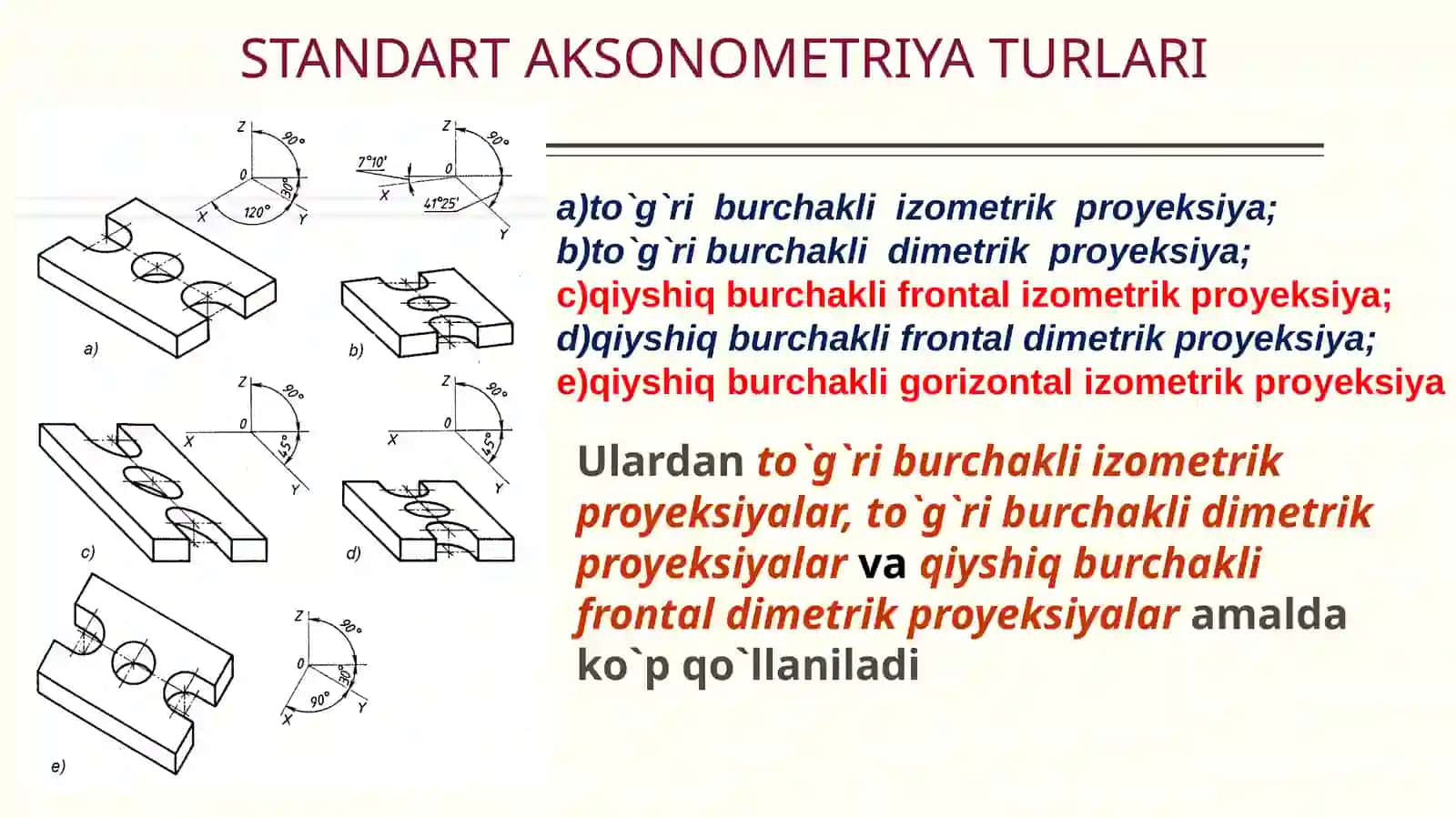 Aksonometrik proyeksiyalar 4