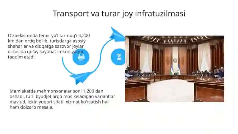 O'zbekistonning turizm infrastrukturasi 4