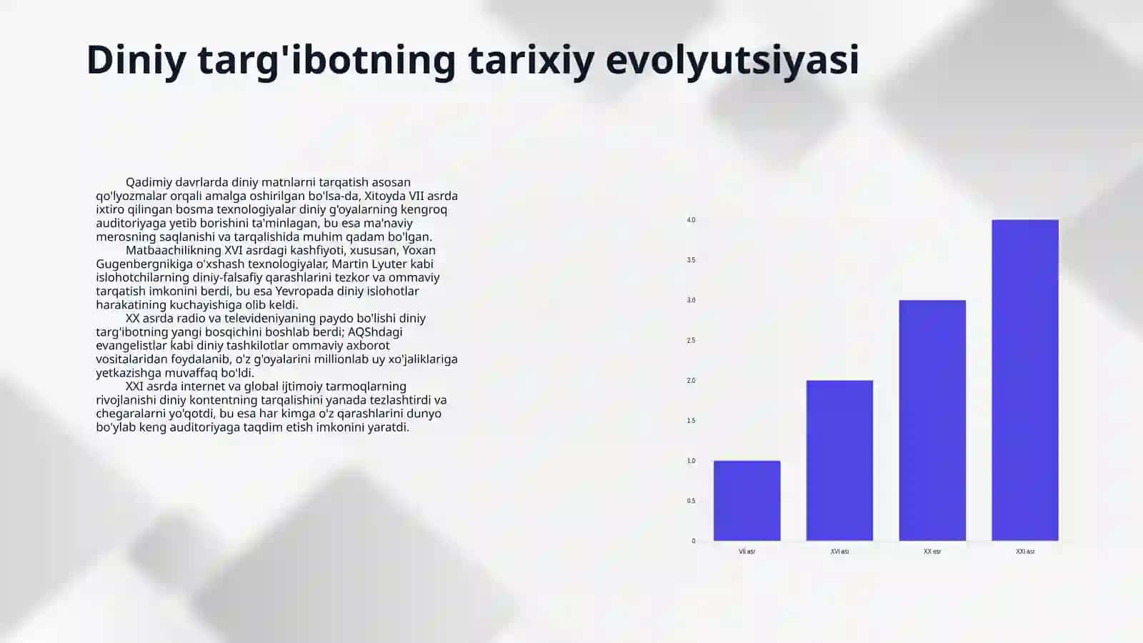 Internet saytlari va ijtimoiy tarmoqlarda diniy targʻibot usullari 4