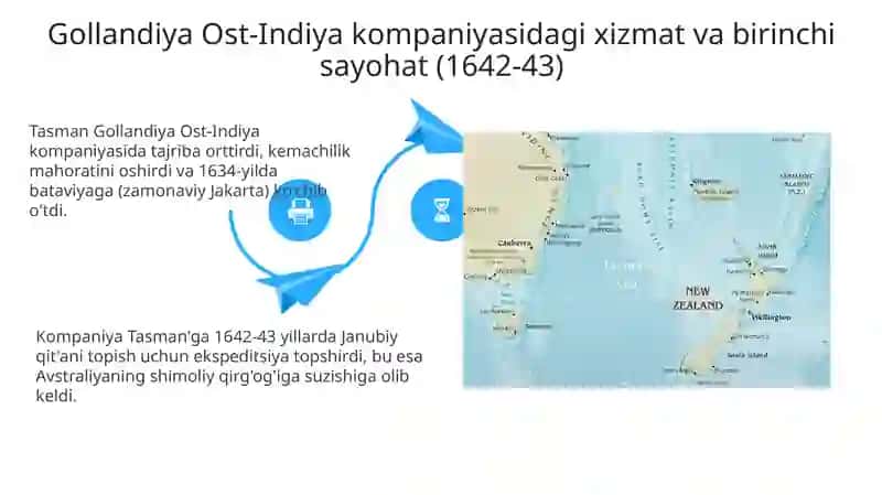 A.Tasmanninggeografiksayohati 4
