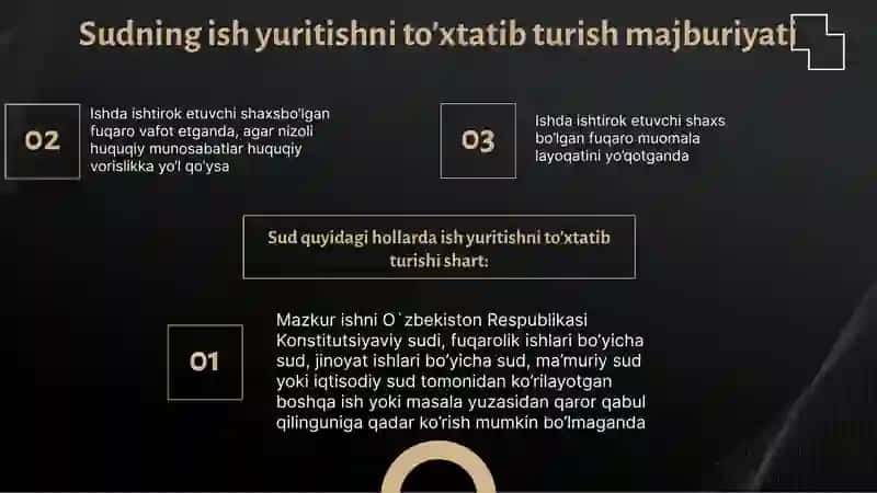 Ish Yuritishni To’xatib Turish 4