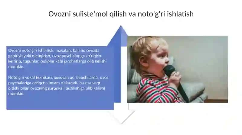 Ovoz buzilishining sabablari 4