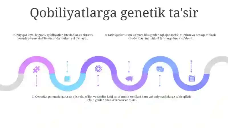 Talant Va Qobiliyat 4