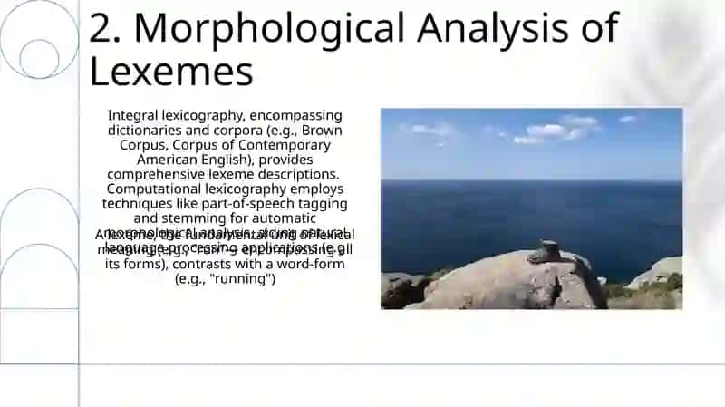 Lexeme and its Integral Lexicography Representation 4