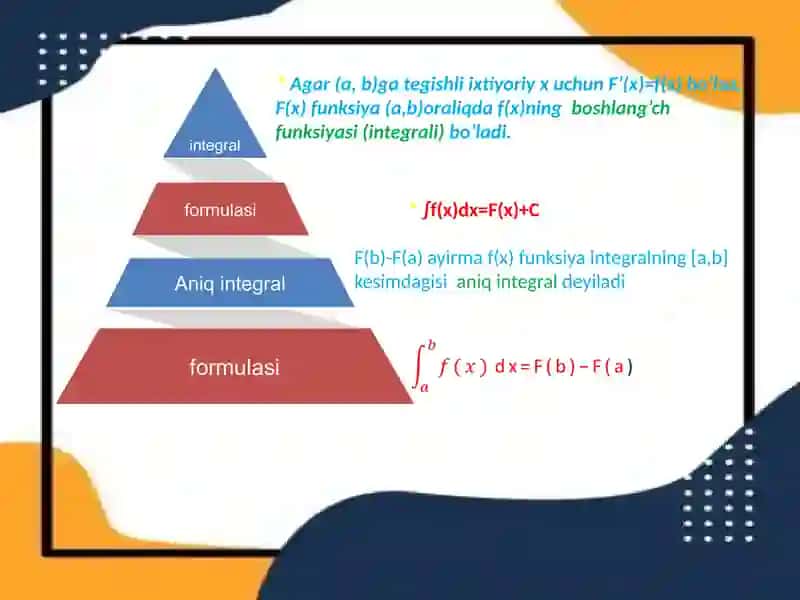 Aniq integral 4
