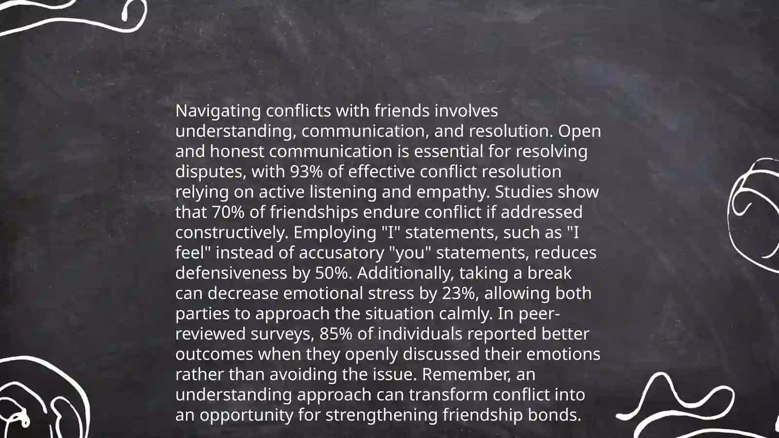 Trust and Communication in Friendships 4