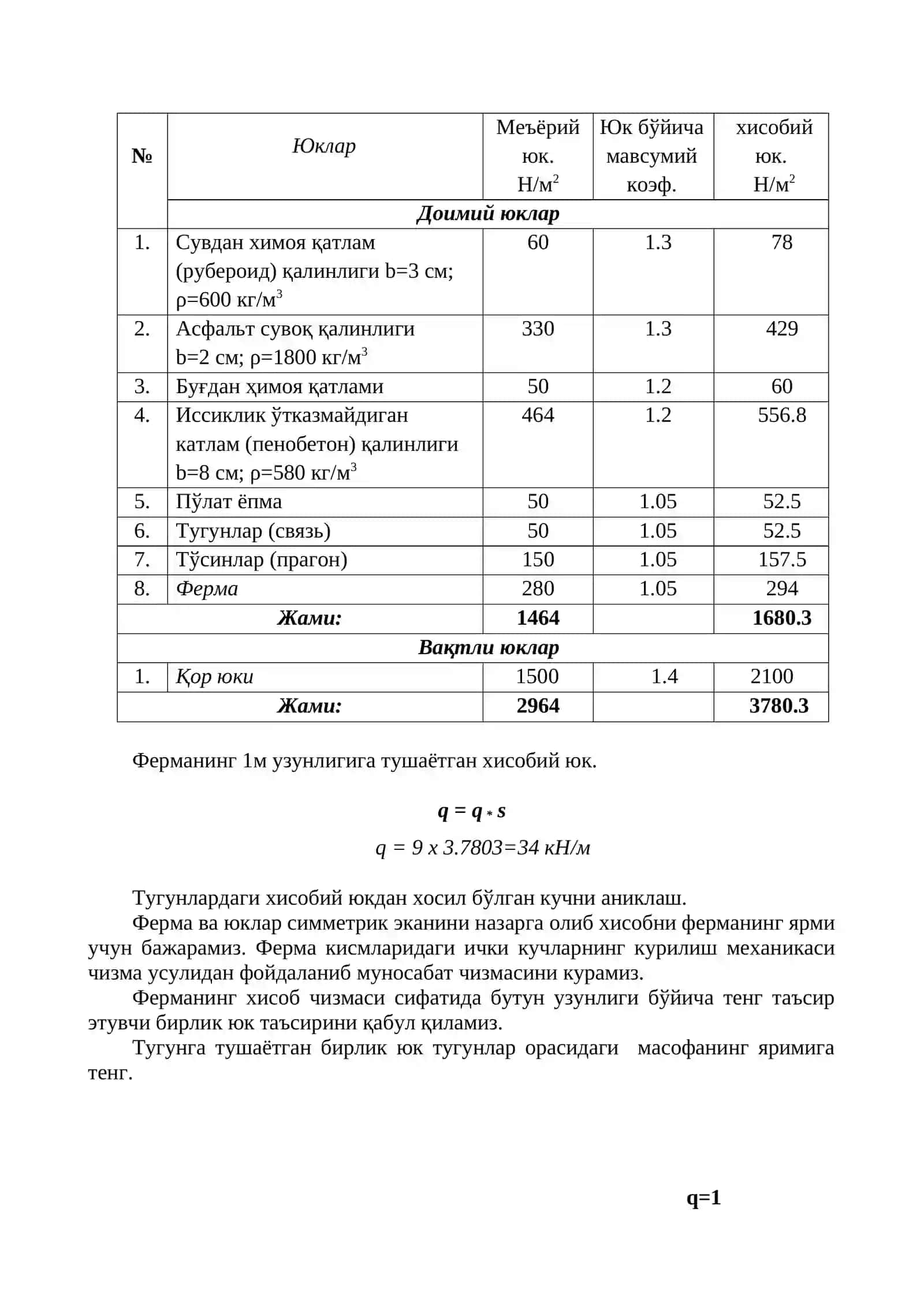 ПАРАЛЛЕЛ КАМАРЛИ МЕТАЛЛ ФЕРМАНИ ЛОЙИҲАЛАШ ВА ҲИСОБЛАШ 4