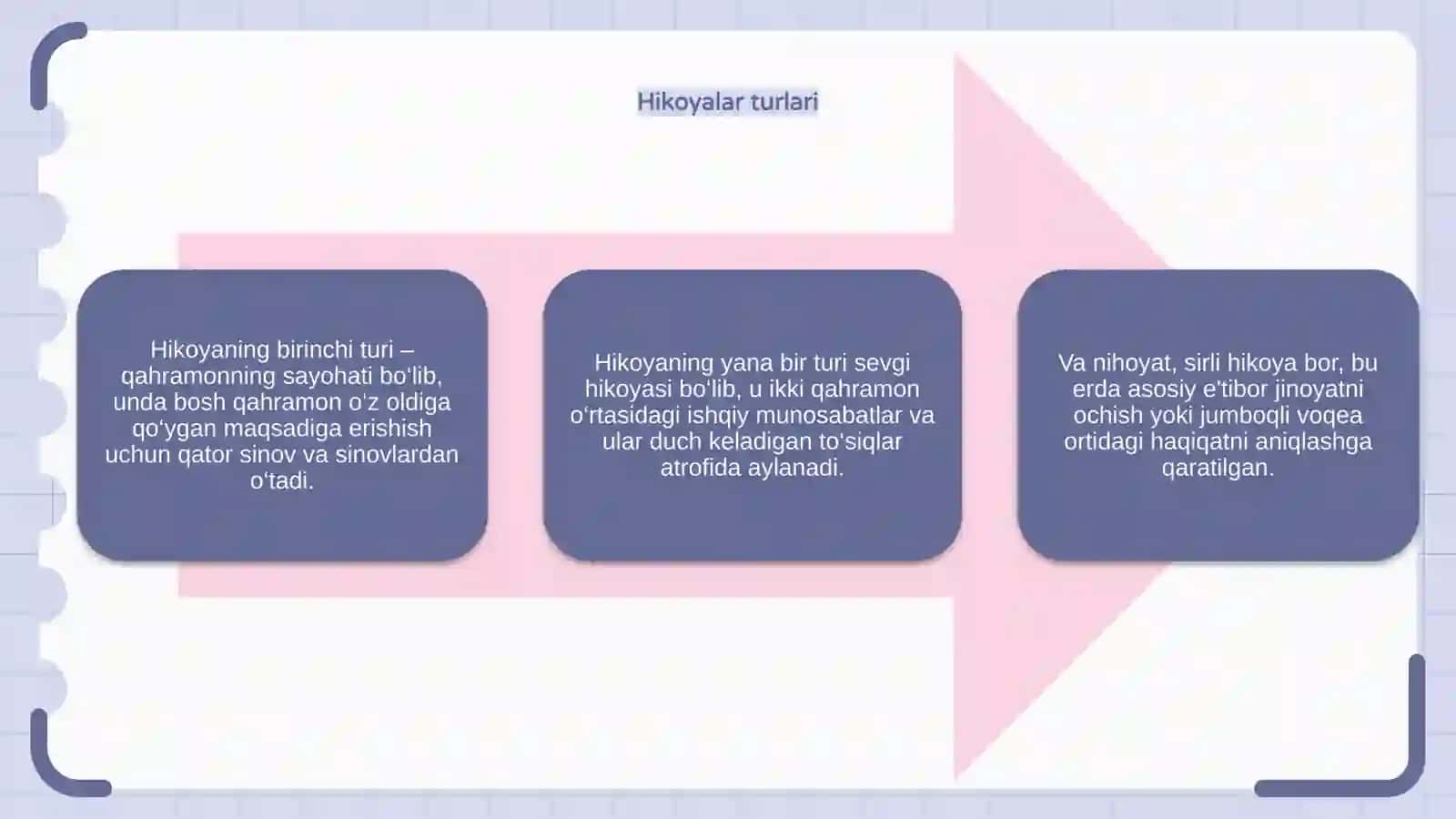 Rivoyatlar 4