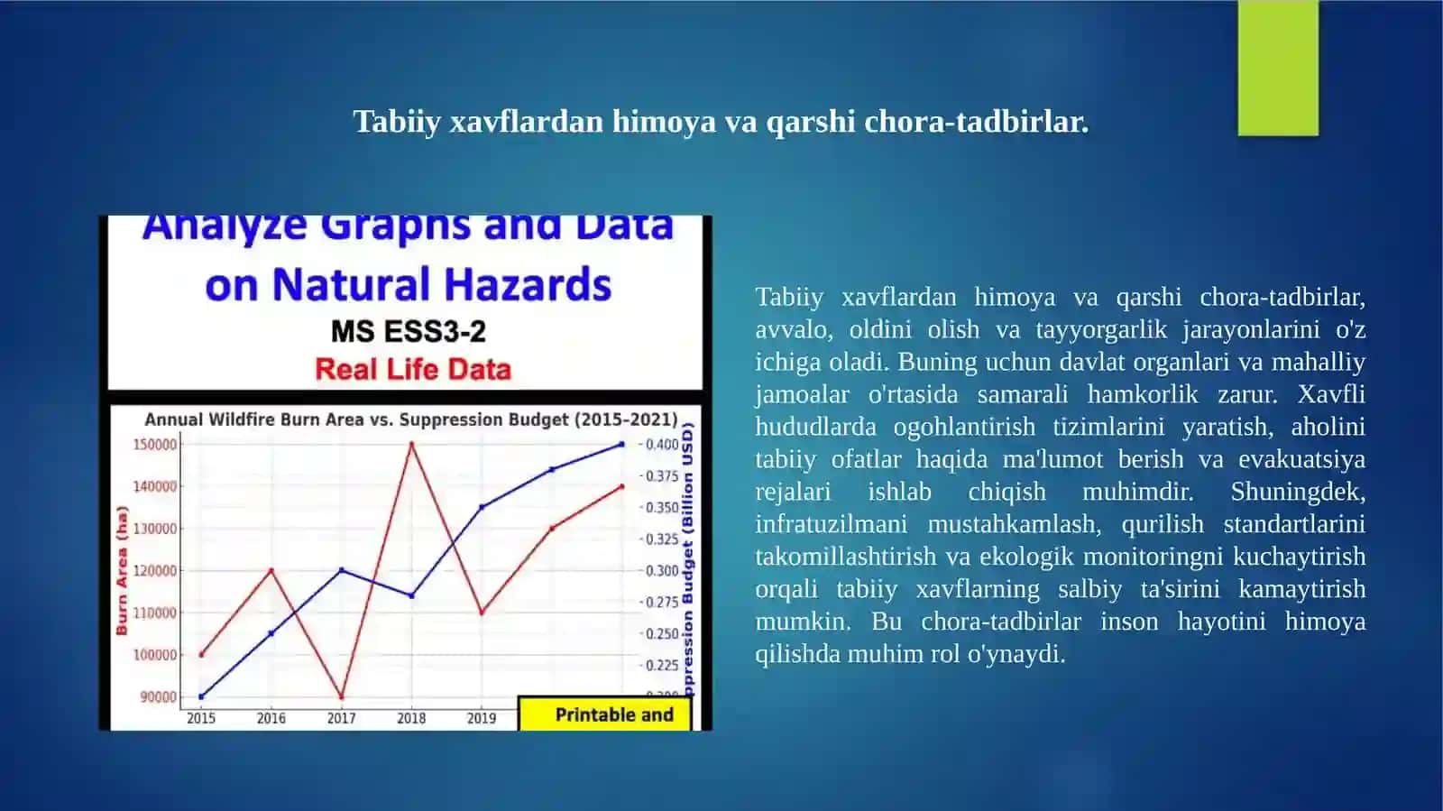 Tabiiy xavflar va ularning inson hayotiga ta’siri 4