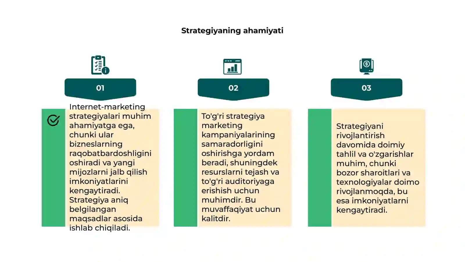 Internet-marketing strategiyalari 4